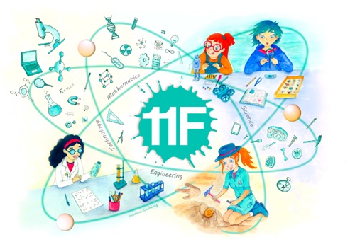 Día Internacional da Muller e a Nena na Ciencia 2024