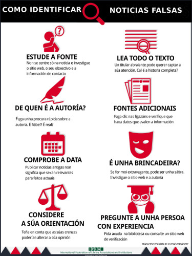 Identificar novas falsas